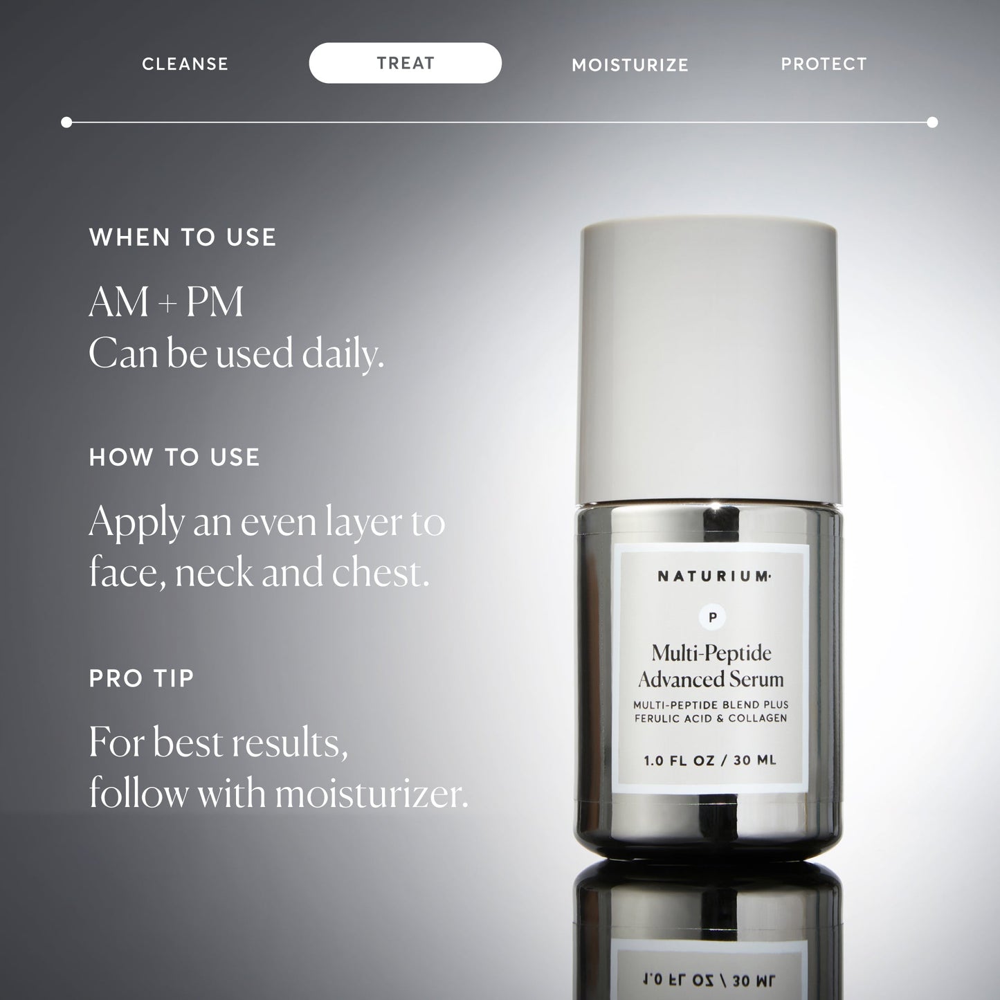 multi-peptide-advanced-serum-jumbo-f7 NATR-10102-Alt-Images-Multi-Peptide-Advanced-Serum-06.jpg
