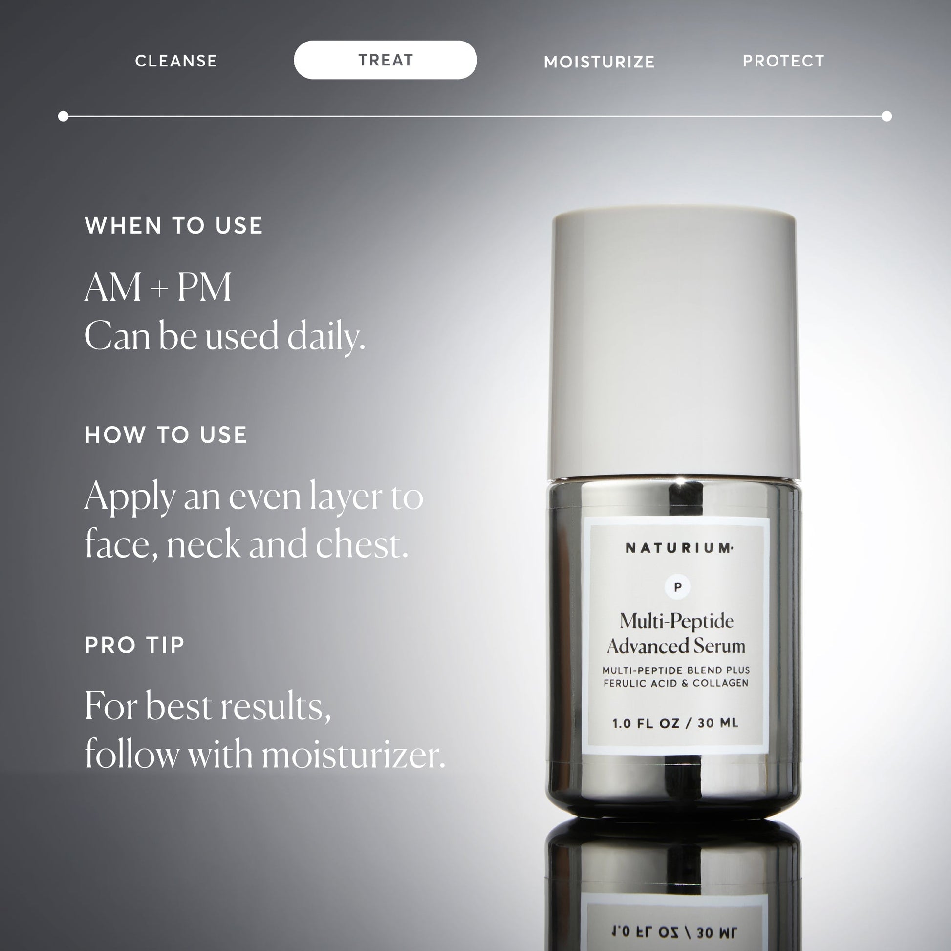 multi-peptide-advanced-serum-jumbo-f7 NATR-10102-Alt-Images-Multi-Peptide-Advanced-Serum-06.jpg