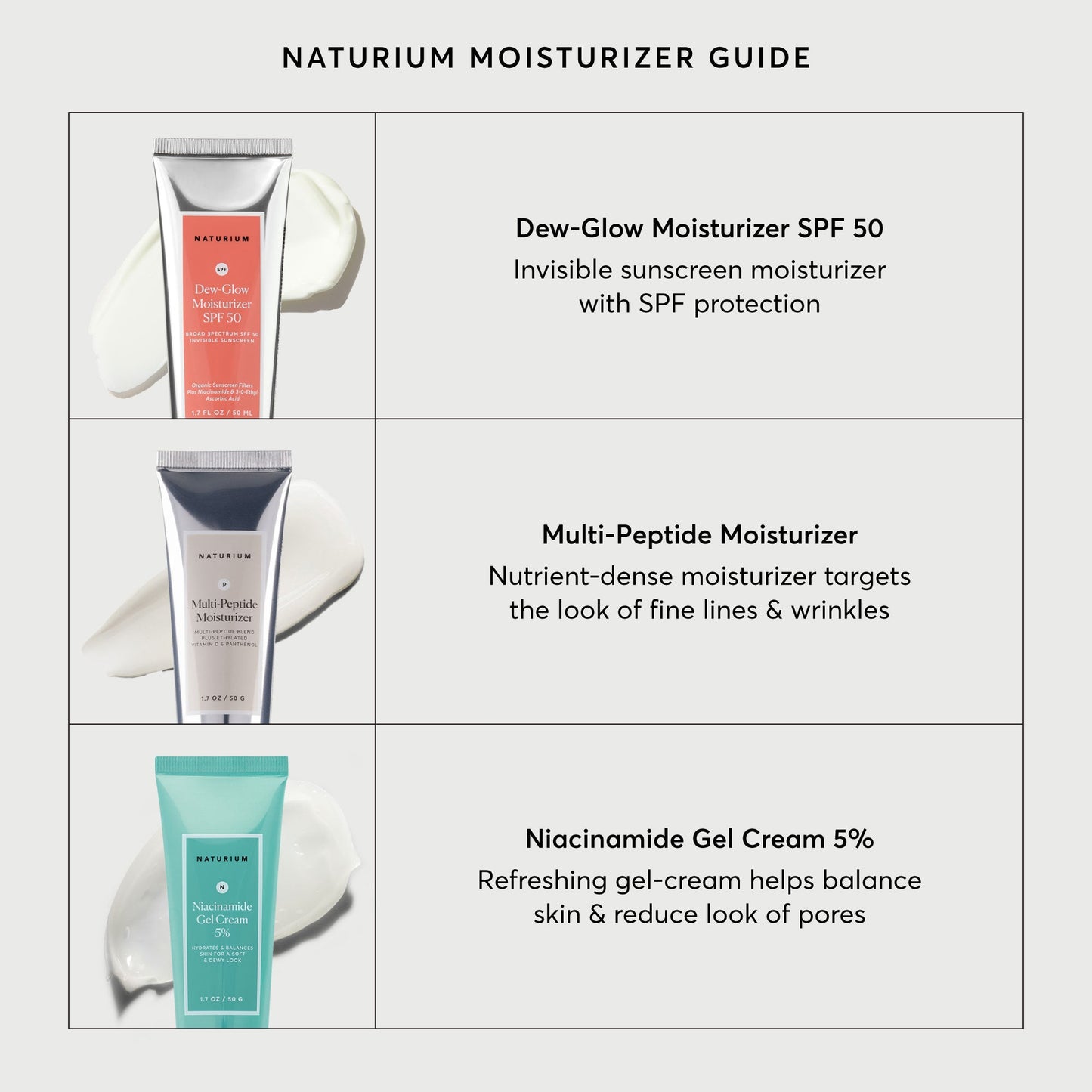 dew-glow-moisturizer-spf-50-u9 NATR-2026-Comparison-Charts-Moisturizers.jpg