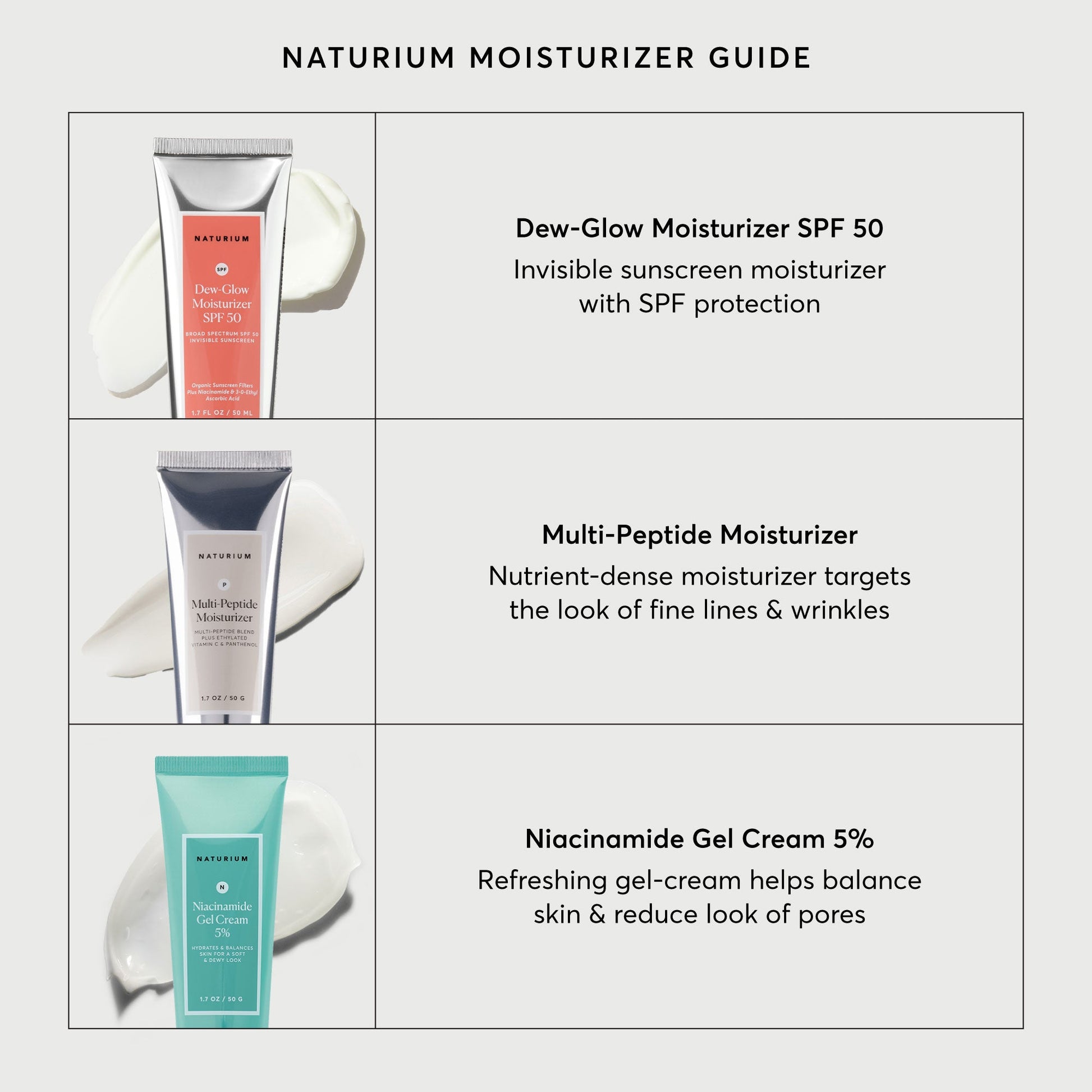 dew-glow-moisturizer-spf-50-u9 NATR-2026-Comparison-Charts-Moisturizers.jpg