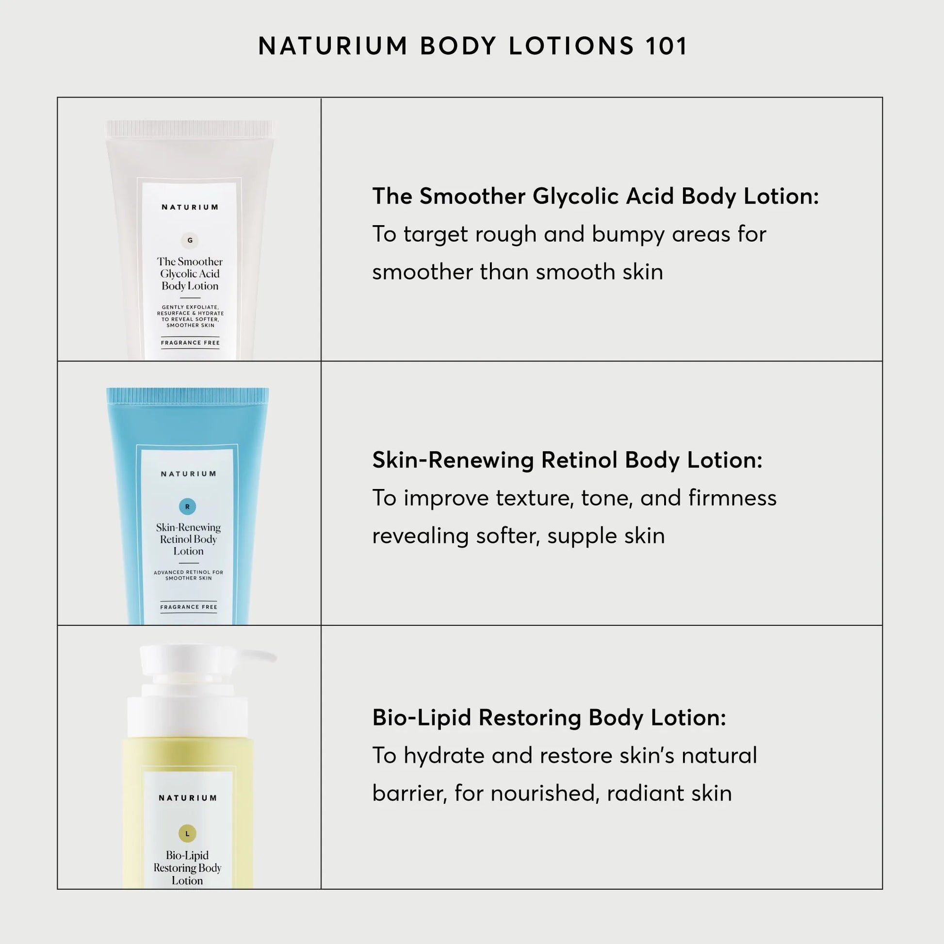 bio-lipid-restoring-body-lotion-l5 NATR-40007-Alt-Images-Bio-Lipid-Restoring-Body-Lotion-05.webp