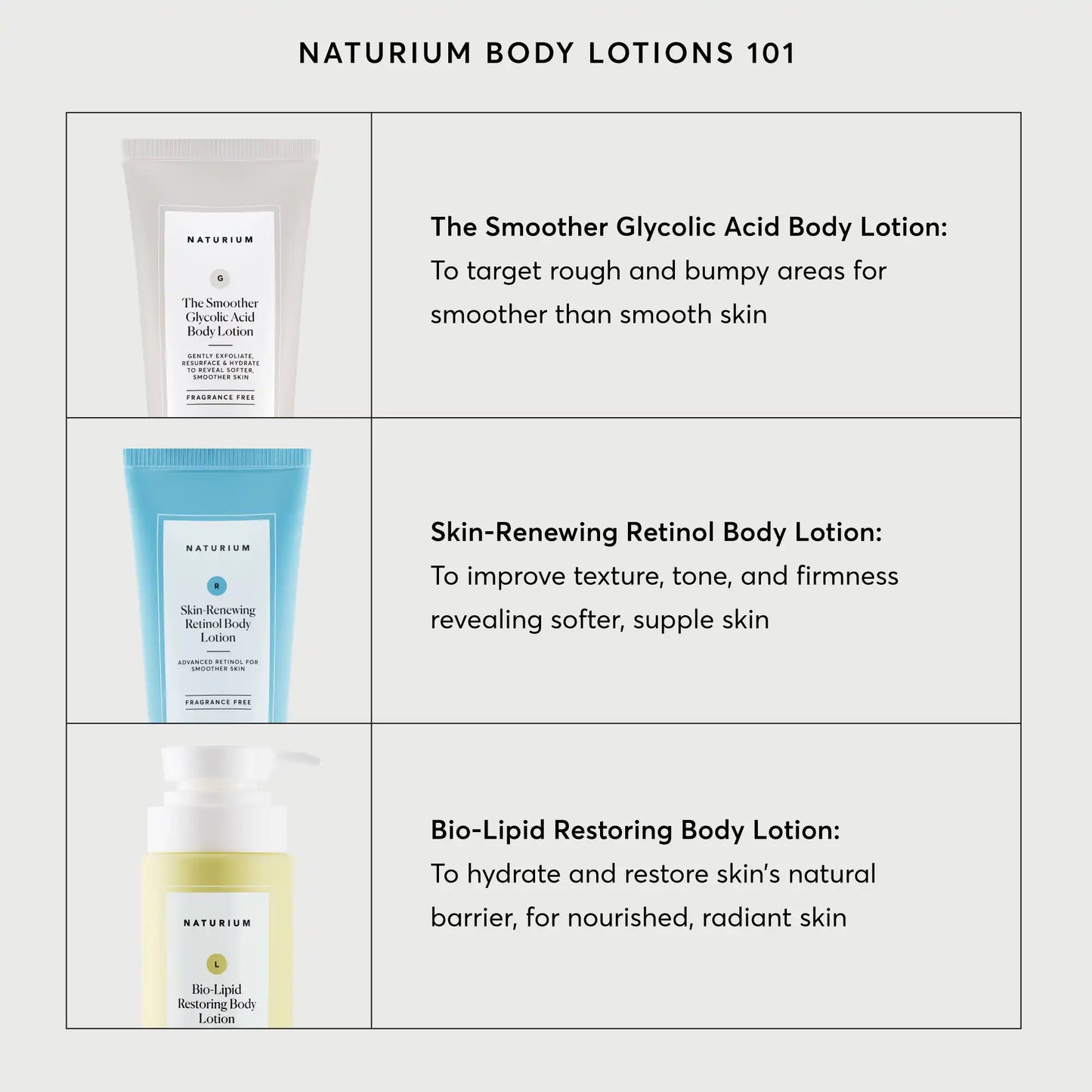 the-smoother-glycolic-acid-body-lotion-d7 NATR-40014-Alt-Image-The-Smoother-Glycolic-Acid-Body-Lotion-05.webp