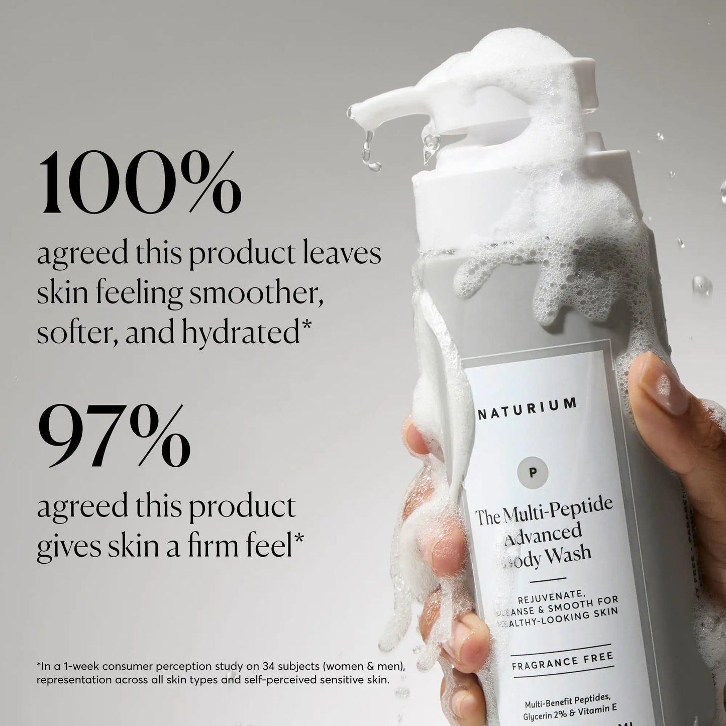 the-multi-peptide-advanced-body-wash-r7 NATR-40029-Alt-Images-Multi-Peptide-Body-Wash-02.webp