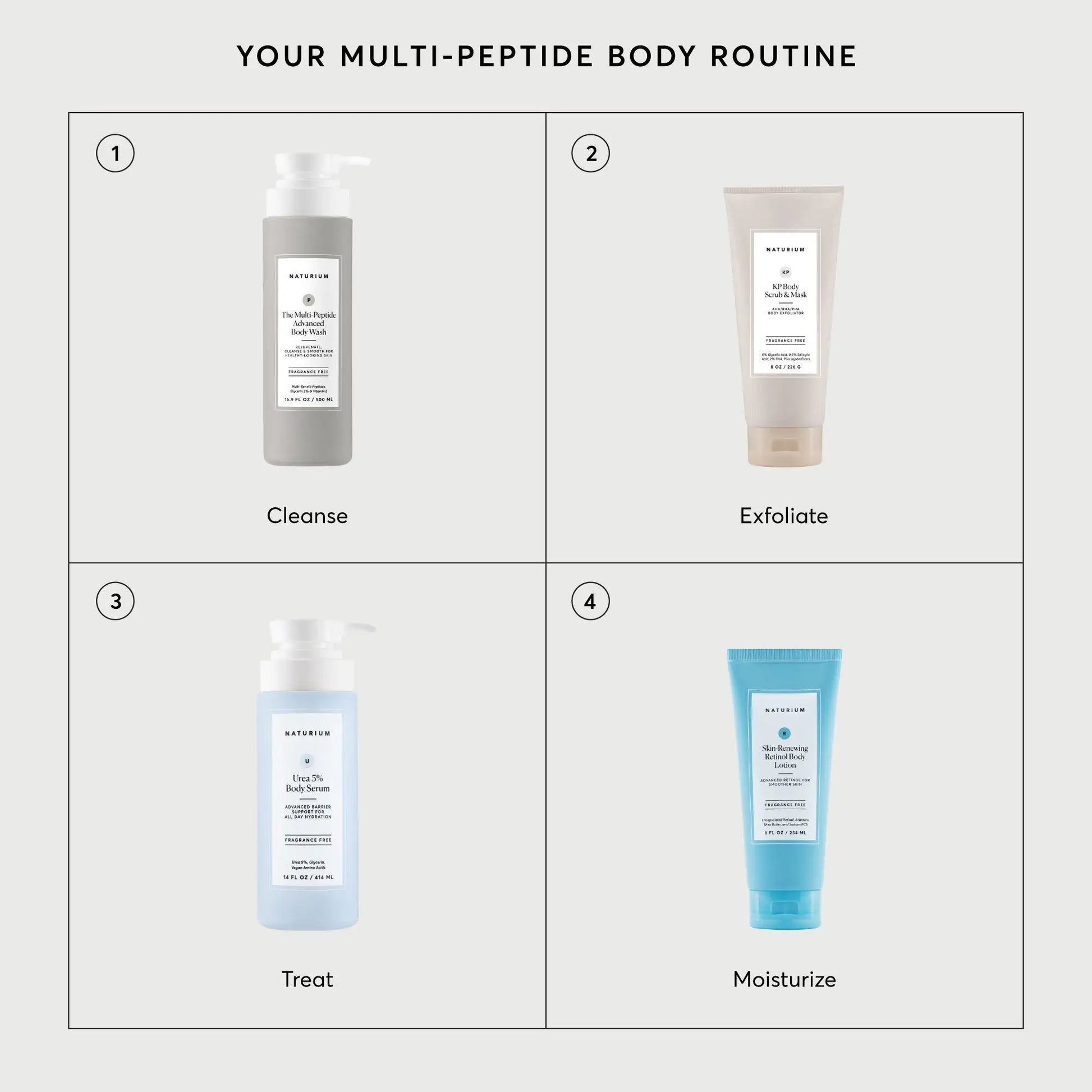 the-multi-peptide-advanced-body-wash-r7 NATR-40029-Alt-Images-Multi-Peptide-Body-Wash-07.webp