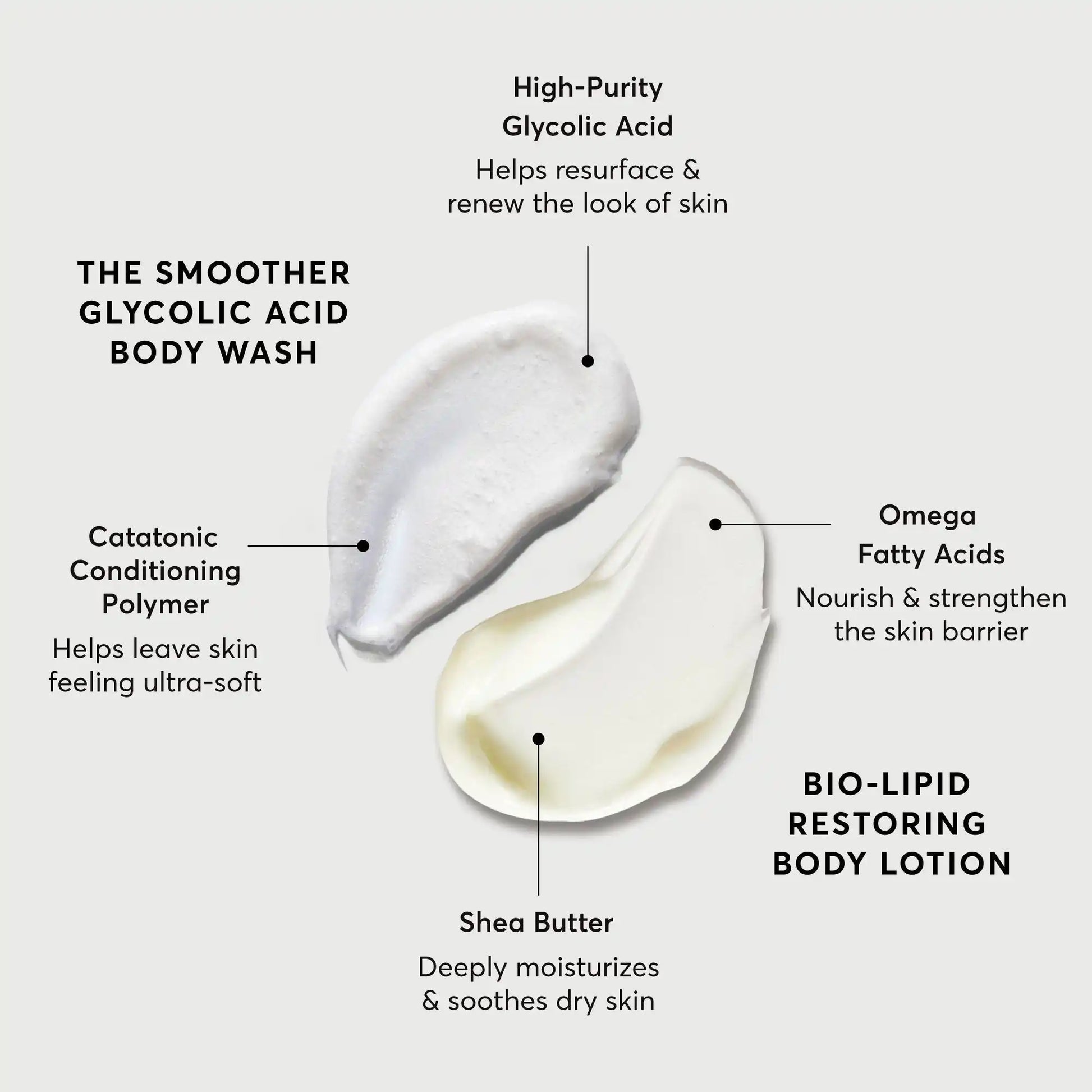 the-smoothing-body-bundle-f5 NATR-Alt.webp